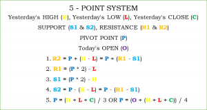 5-POINT_SYSTEM__2.png