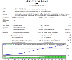 Screenshot_2020-09-01 Strategy Tester BKK(1).png
