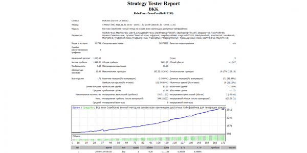 Screenshot_2020-11-10 Strategy Tester BKK.png