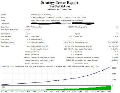 Tester 2021 - 21.08.29.jpg